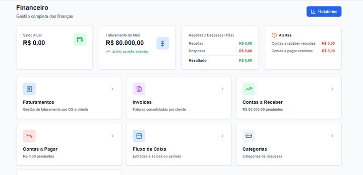 Tela do sistema Módulo Financeiro em produção