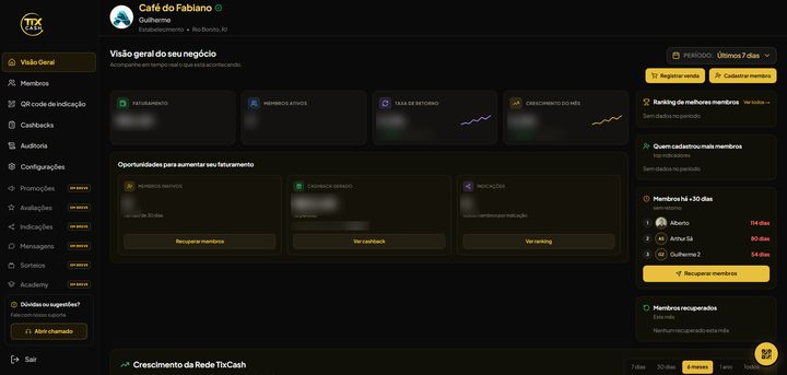 Tela do sistema Tixcash, software de varejo de bairro desenvolvido pela AuctaLabs
